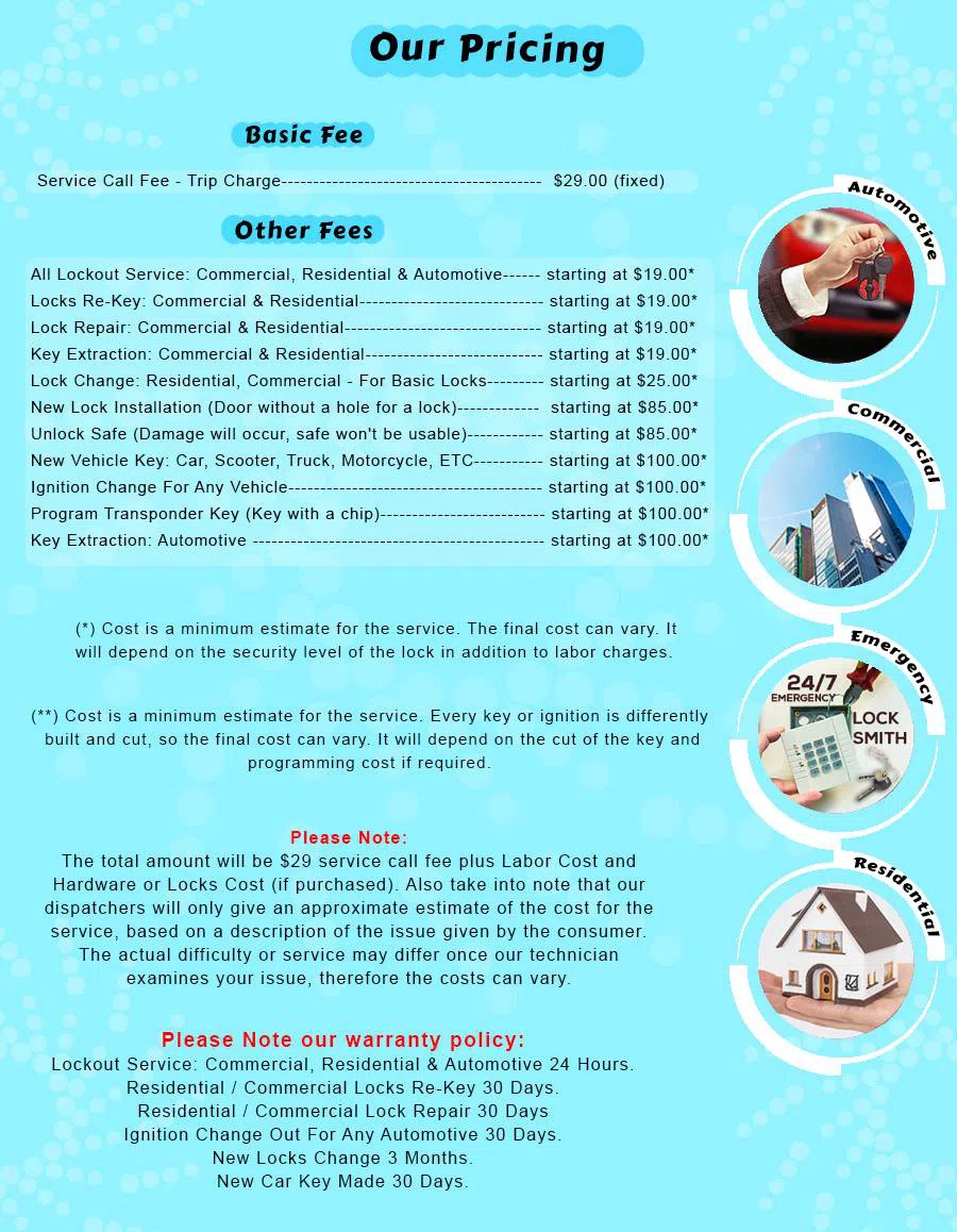 Keystone Locksmith Shop Lombard, IL 630-823-0342